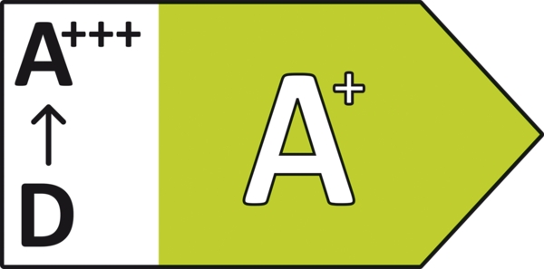 Energetski razred A+