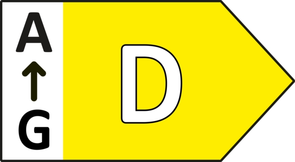 Energetski razred D