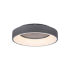 LED unutarnja rasvjeta