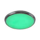 BALTHASAR KUPAONSKA LED PLAFONJERA 18W/3000-6500K/1600lm/IP44