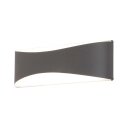 BIRMINGHAM VANJSKA LED ZIDNA SVJETILJKA 7W/4000K/796lm/IP65