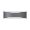 BIRMINGHAM VANJSKA LED ZIDNA SVJETILJKA 7W/4000K/796lm/IP65