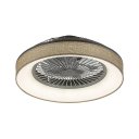 BENICIO STROPNI VENTILATOR LED 35W (5420)