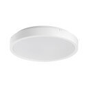ALENZO LED PANEL 12W/3000-4000-6000K/790lm/IP44