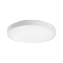 ALENZO LED PANEL 18W/3000-4000-6000K/1200lm/IP44